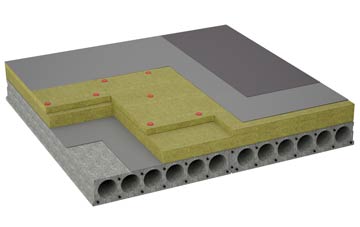 considerations of Idmiston flat roofing insulation